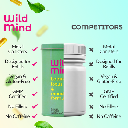 MOTIVE - Balanced Focus and Mood Formula